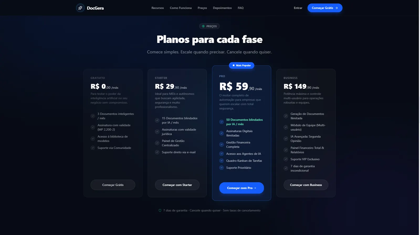 Tabela de planos do DocGera, com quatro faixas de assinatura e os recursos incluídos em cada uma.
