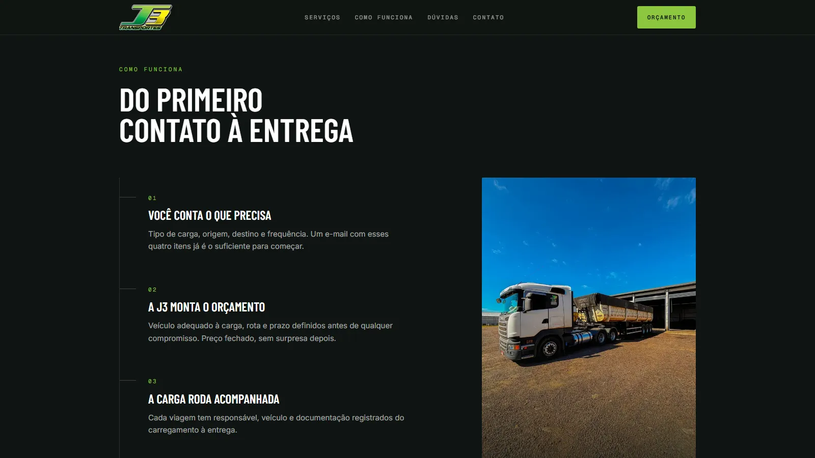 Seção que descreve as quatro etapas do atendimento, do pedido de orçamento à entrega dos documentos.