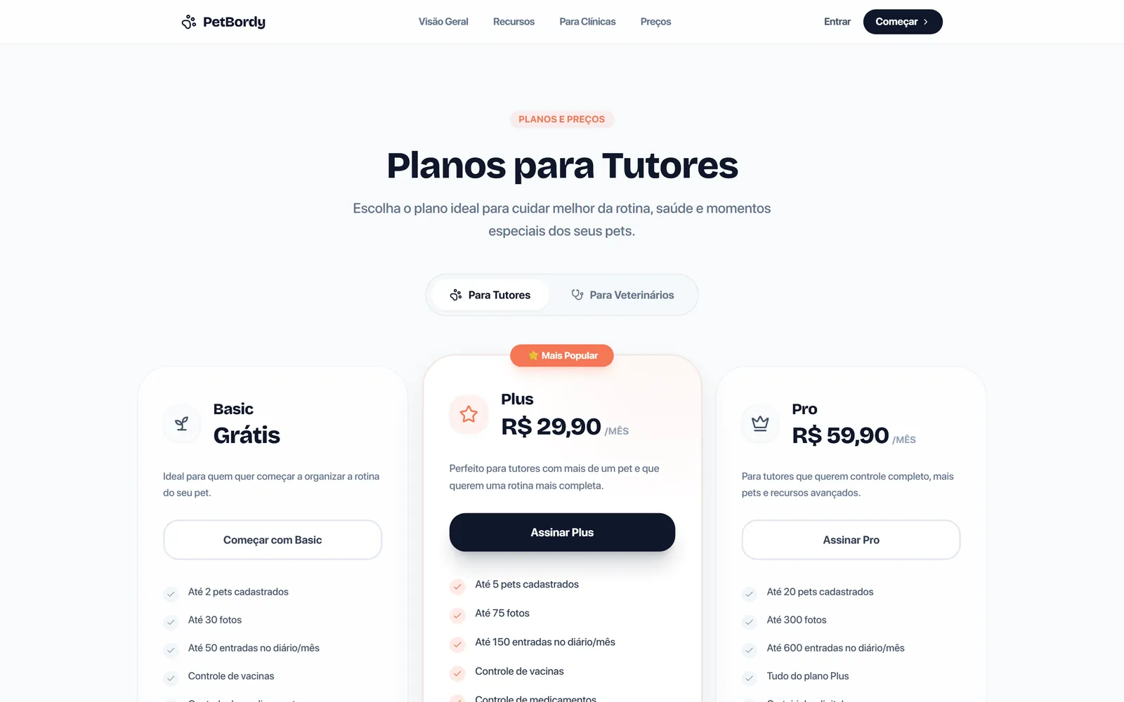 Tabela de planos para tutores, com Basic gratuito, Plus e Pro, e alternância para os planos de veterinários.
