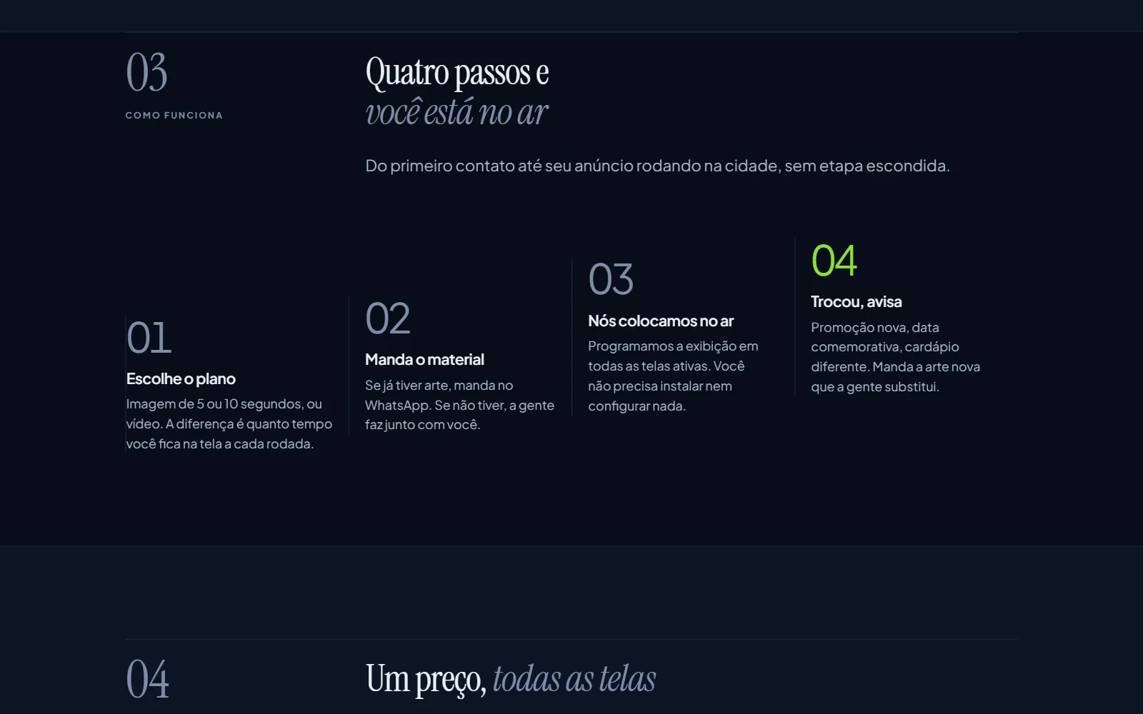 Seção como funciona, com quatro passos numerados do plano escolhido ao anúncio no ar.